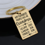 Grandchildren Name Grandma Keychain