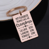 Grandchildren Name Grandma Keychain