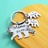Family Keychain Forever Family Key Pendant Baptism Gift