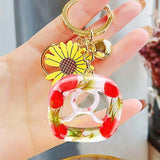 DIY 12 Constellation Keychain Silicone Epoxy Mold for Jewelry Crafting