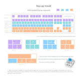 Silicone Keycaps Resin Mold for Mechanical Keyboard - DIY Cherry MX Epoxy Molds