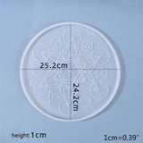 DIY Tarot Astrology Mold for Epoxy Resin Crafts