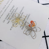 Alloy Flower Diamond Jewelry Set