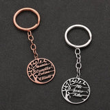 Family Tree of Life Name Pendant Keychain Personalized Jewelry
