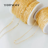 Plated Brass Cable Chains 1-3mm Sizes (#LK-106) 1 Meter