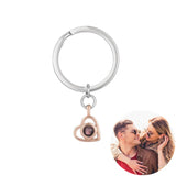 Pet Photo Projection Keychain for Women Fathers