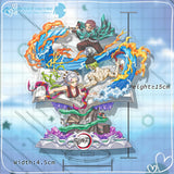 Demon Slayer Acrylic Stand Bedroom Decoration Figure