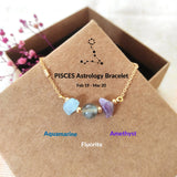 Pisces Adjustable Natural Stone Chain Bracelet
