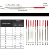Diamond Needle File Set for Metal Glass Stone Carving