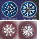 Diamond Cut 8 Heart 8 Arrows Magnifying Glass Mirror Portable Desktop Appraisal