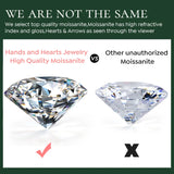 1CT Moissanite Solitaire Diamond Ring 925 Silver Wedding Jewelry