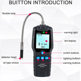 Digital Car Brake Testing Tool Engine Tester Auto Detector Gas Analyzer