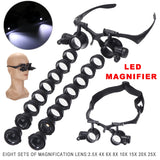 LED Head Magnifier Magnifying Glass Repair Tool 2.5X-25X