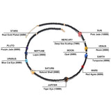 Universe Galaxy Solar System Stone Beads Bracelet Bangle