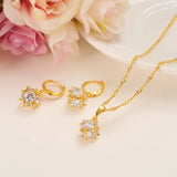Dubai Jewelry Set 18K Plating Earrings & Pendant with Necklace