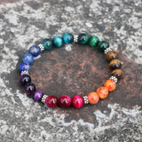 7 Chakras Tiger Eye Bead Bracelets For Yoga Meditation