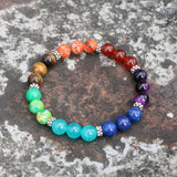 7 Chakras Tiger Eye Bead Bracelets For Yoga Meditation