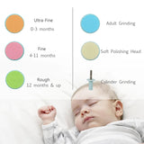 Electric Baby Nail Trimmer Infant Manicure Scissors
