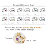 Personalized Stainless Steel Coordinate Bracelet Gift