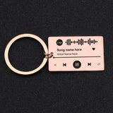 Music Player Keychain Custom Song Code Wedding Gift