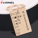 Family Key Chain Family Members Name Pet Lover For Dad Mom Son Daughter Gift Lov