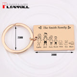 Family Key Chain Family Members Name Pet Lover For Dad Mom Son Daughter Gift Lov