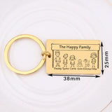 Family Name Keychain Cartoon Car Key Tag