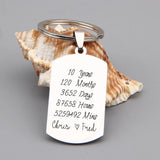 FLYANGEL 10-Year Anniversary Keychain Box for Couples