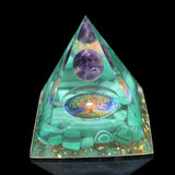 FYJS Orgonite Malachite Pyramid Necklace