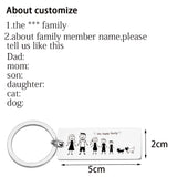 Family Love Key Chain Personalized Engraved Name For Parents Children Present