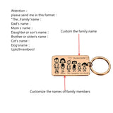 Family Love Keychain Name Personalized Keyring Gift for Him