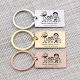 Family Love Key Chain Engraved Name Year Pets for Parents Children Bag Charm