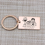 Family Love Key Chain Engraved Name Year Pets for Parents Children Bag Charm
