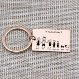 Family Portrait Keychain Name Pets Engraved For Parents Children