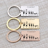 Family Portrait Keychain Name Pets Engraved For Parents Children