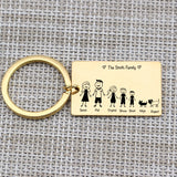 Family Portrait Keychain Name Pets Engraved For Parents Children