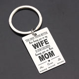 Custom Name & Date Thanksgiving Gift Keychain for Mom/Wife