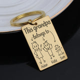 Personalized Family Member Keychain: Grandpa BelongsTo.To Birthday Surprise