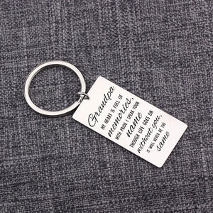 Memorial Keychain Stainless Steel Family Keyring In Memory Of Grandpa