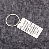 Memorial Keychain Stainless Steel Family Keyring In Memory Of Grandpa