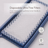 Filter Kits: 2 Reusable & 6 Disposable Ultra-Fine