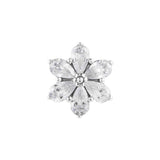 Cluster Charms 925 Sterling Silver Beads for Bracelets