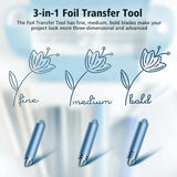 3-In-1 Foil Transfer Kit for Maker 3, Explore Air 2/3
