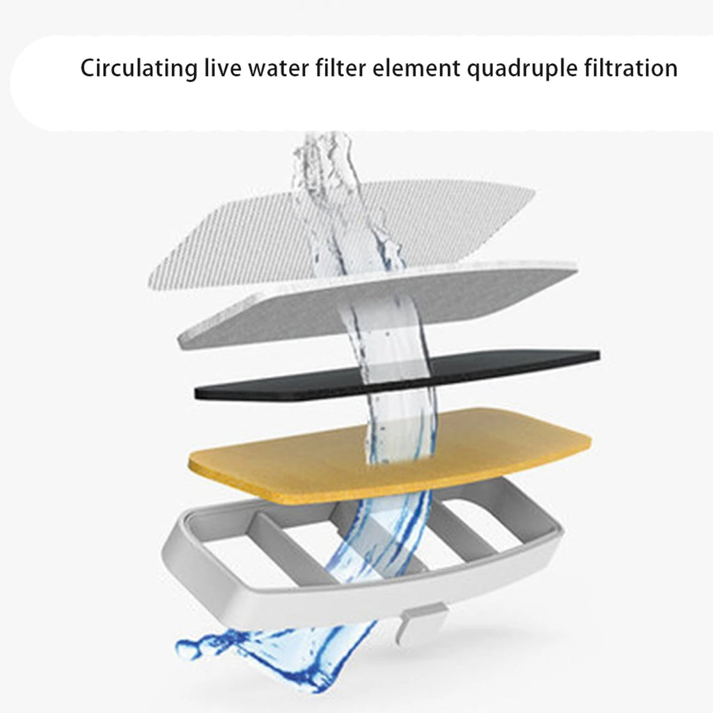 Pet Safe Water Dispenser Filter Replacement Hose