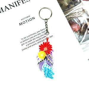 Leaf Ornaments Silicone Epoxy Resin Mold for DIY Keychain Pendant Jewelry