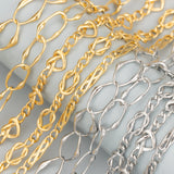 DIY Chain 18k Rhodium Plated Copper for Jewelry Making