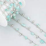 DIY Chain 18K Rhodium Plated Copper Natural Stone 1m/Lot
