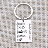 Family Love Key Chain with Pet Portrait Engraved - Gift for Grandparents