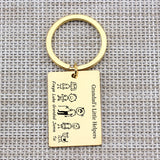 Family Love Key Chain with Pet Portrait Engraved - Gift for Grandparents
