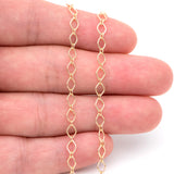 Plated Brass Rhombus Chains 3.6x5/ 3.4x4.7mm